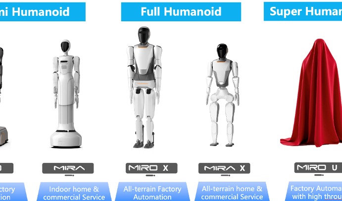 科技巨头再投500亿瞄准这个赛道