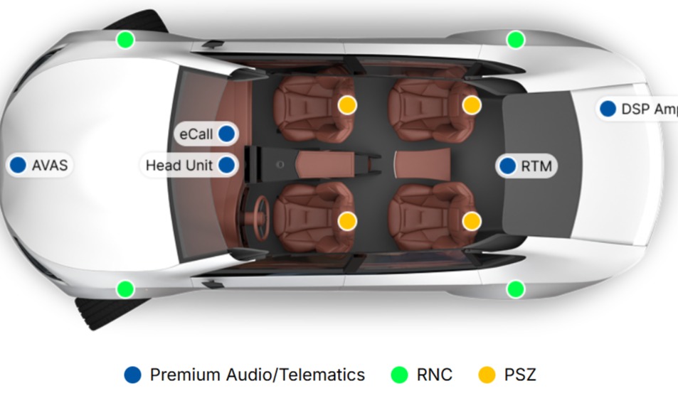 音响系统升级，汽车变身为“第三空间”