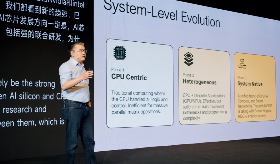 Tenstorrent与AutoCore宣布战略合作，以AutoCore.OS赋能高性能RISC-V汽车计算