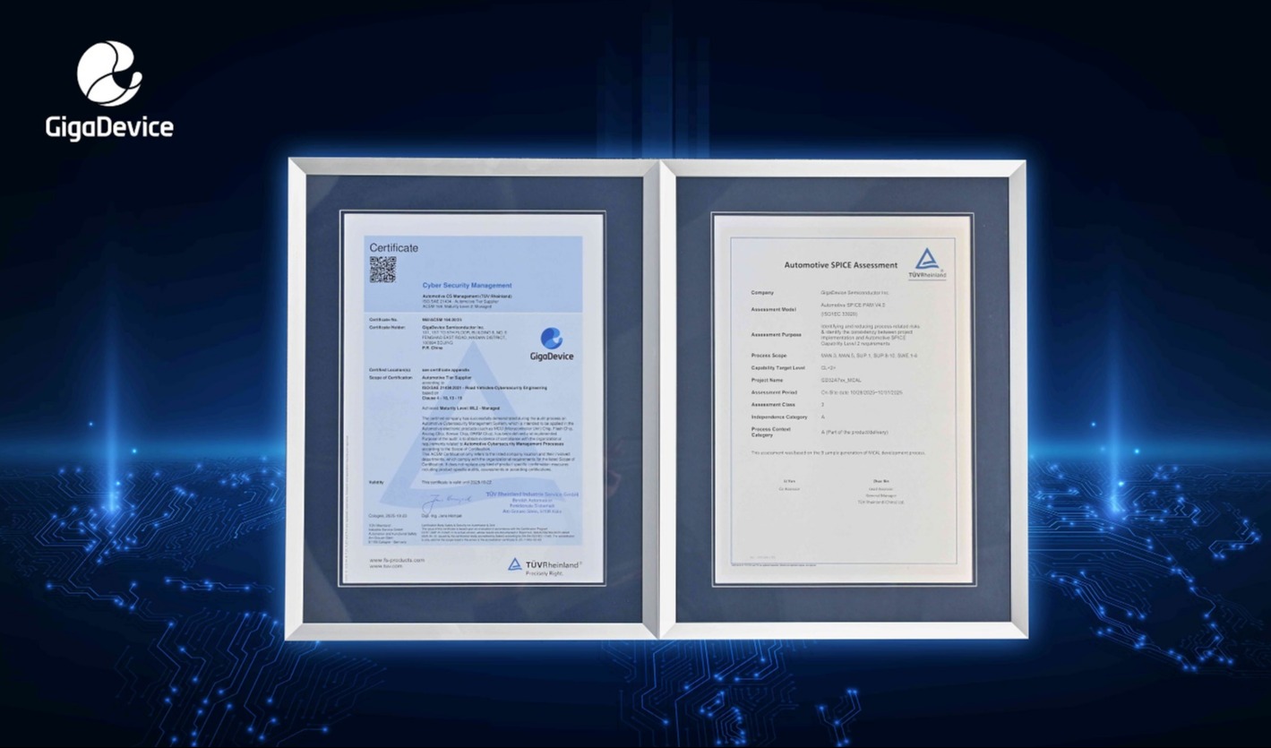 兆易创新通过ISO/SAE 21434认证及ASPICE能力评估,携手TÜV莱茵筑牢汽车电子安全防线