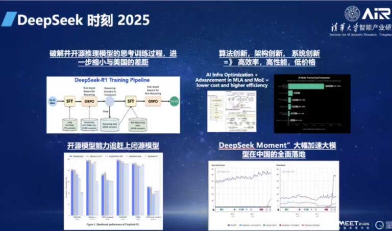 张亚勤院士:基础大模型最终不超过 10 个,十年后机器人比人多