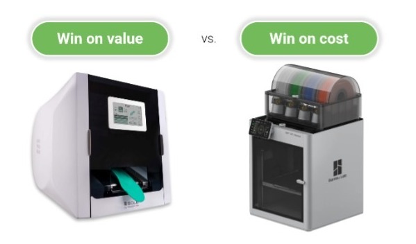 平价不是终点，中国供应链推动全球增材制造走向成熟