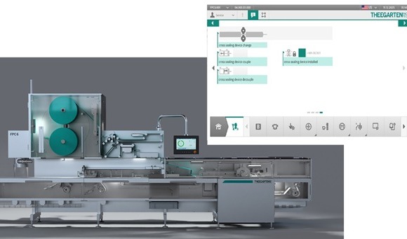 interpack 2026: Theegarten-Pactec to showcase flow-wrapped packaging