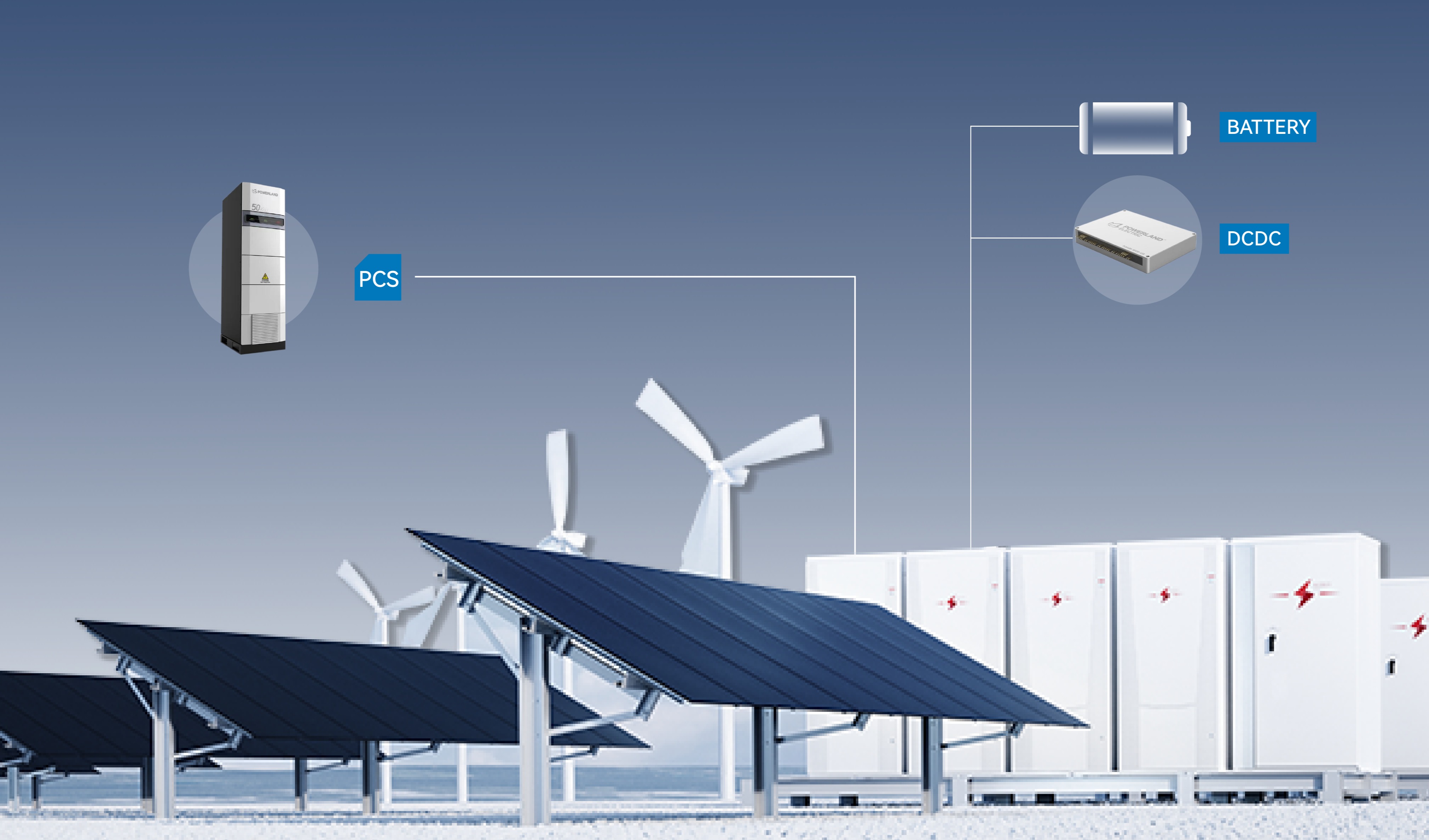 我国储能出海爆发年，2025年新增海外订单366GWh