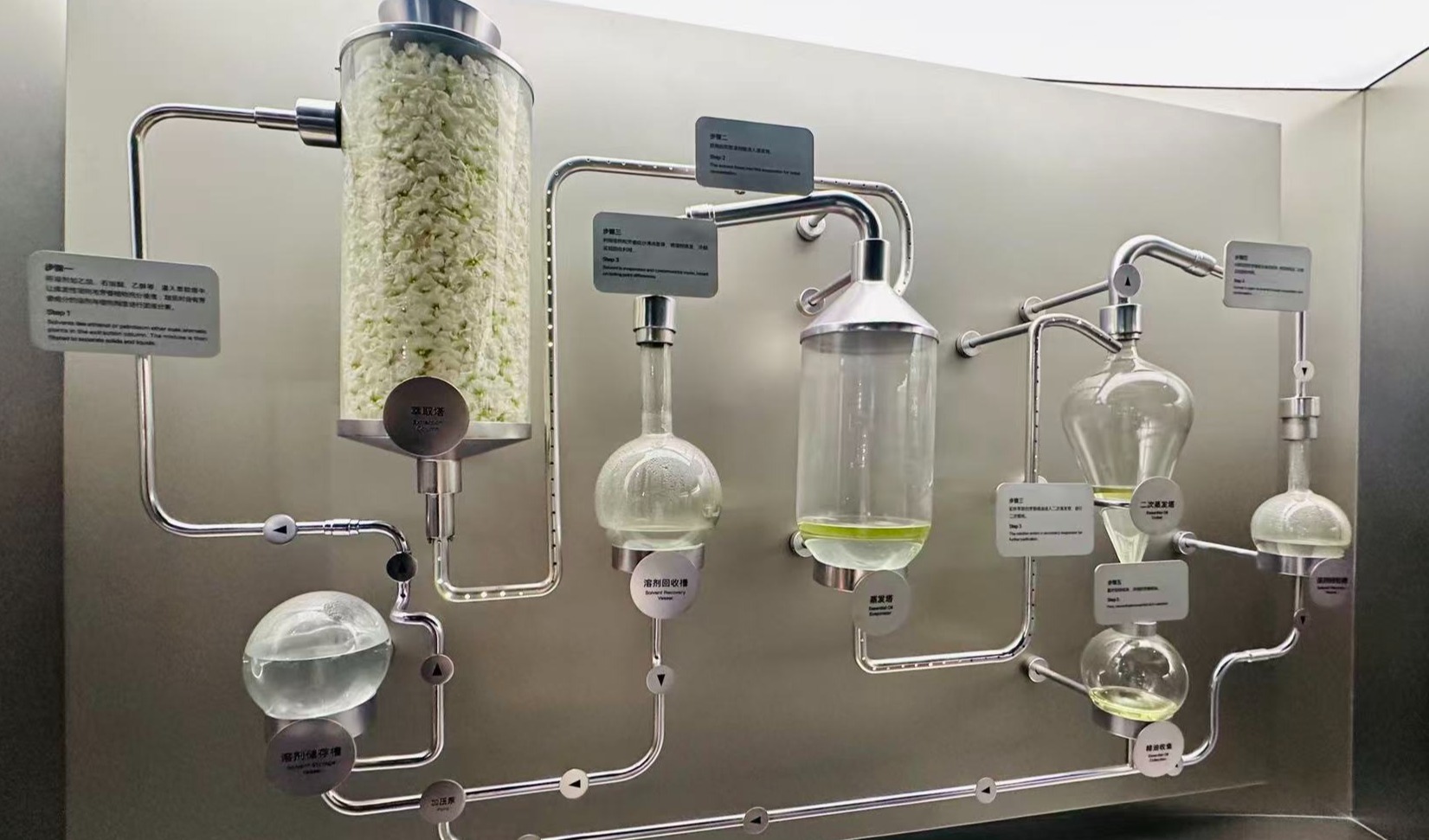 80%消费者为“情绪”买香水，香氛市场背后的场景化与功能化革命