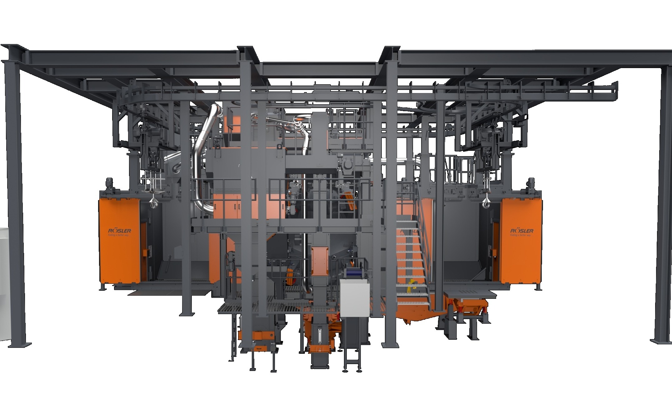 Innovative solutions for efficient post processing