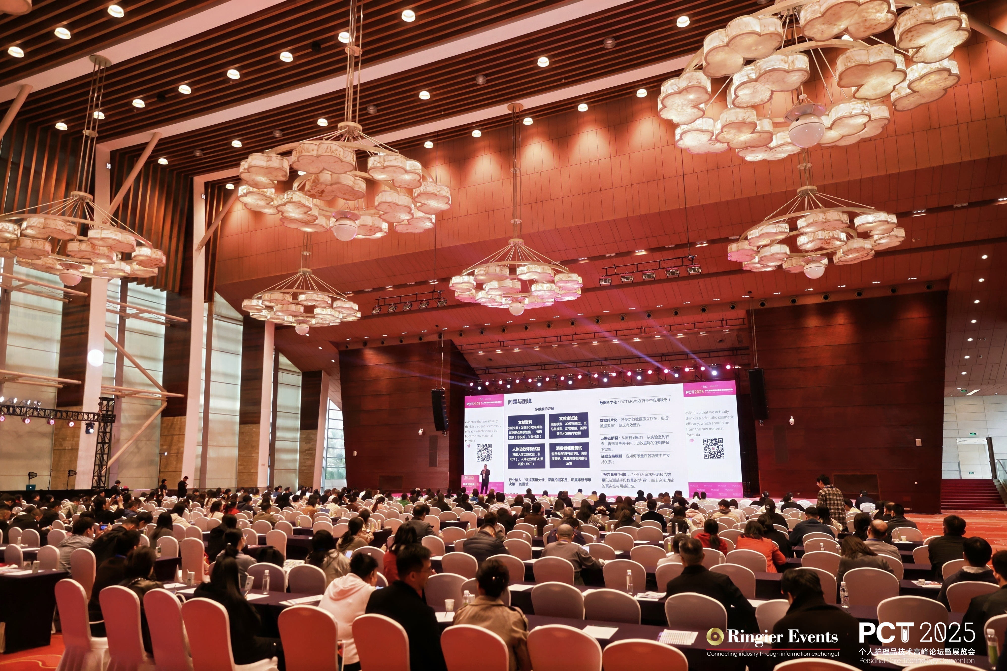 Personal Care Technology Convention 2025