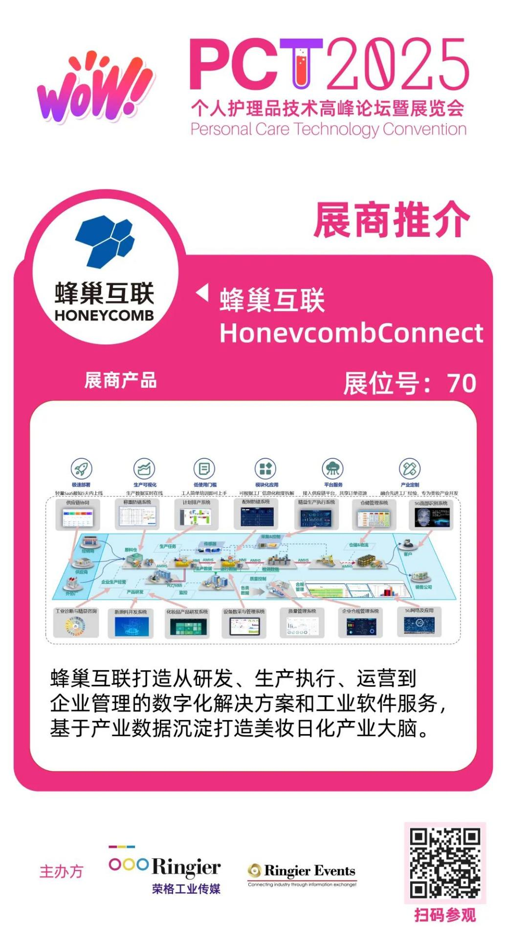 个人护理品展会