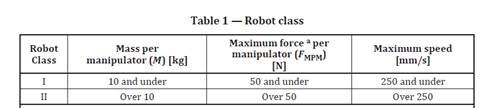表格

AI 生成的内容可能不正确。