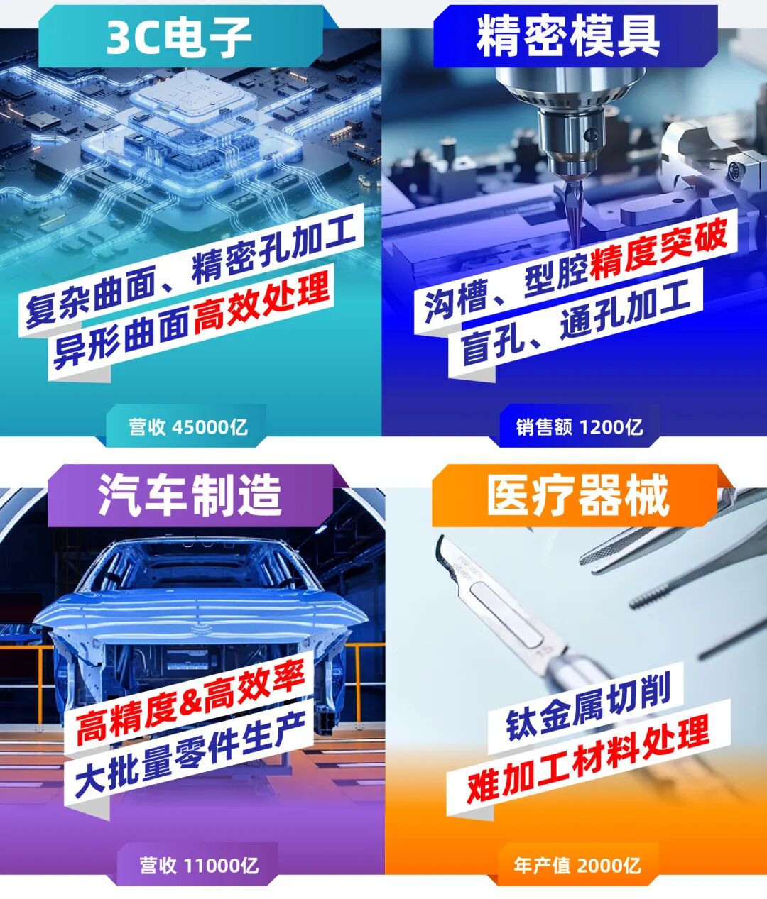 CMES华机展|东莞国际机床展