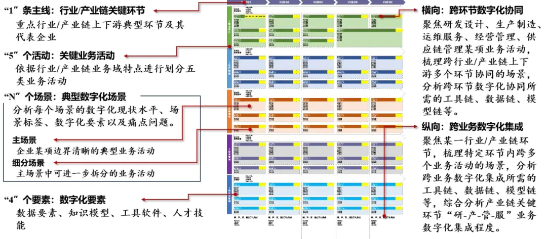 医疗设备行业网站