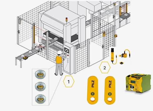 图示
AI 生成的内容可能不正确。
