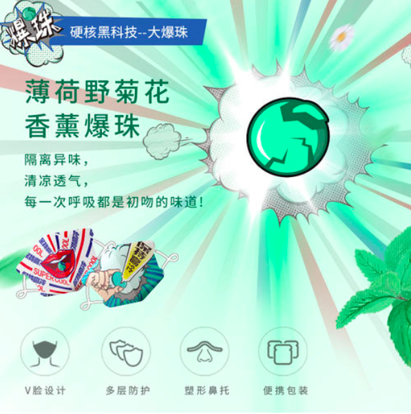 口罩创新潮，金发科技、比亚迪、3M、富士康、三奇KN95爆珠口罩受宠