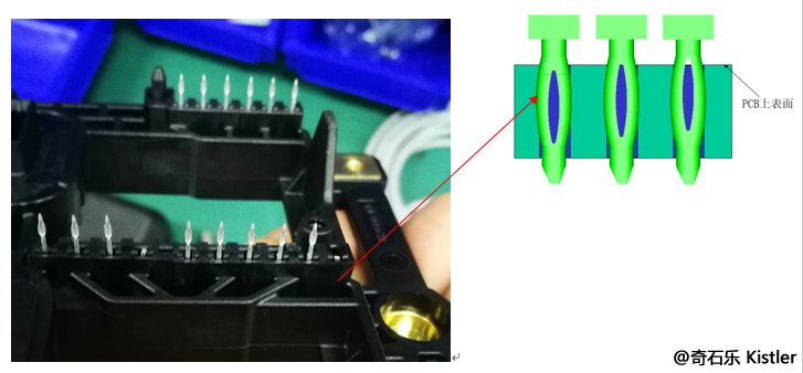 伺服压机特点及应用-PCB板PIN针压装
