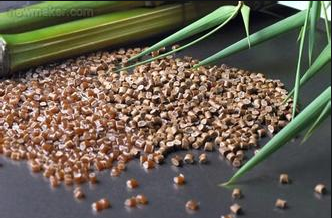 这些生物基材料领域的知名企业，你知道几个？
