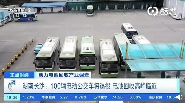 央视：今年新能源车退役电池量迎高峰，将超20万吨