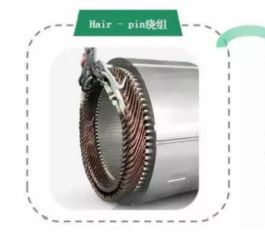 特斯拉、通用、丰田等为何纷纷使用发卡电机？焊接难题怎么解？