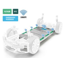 ADI公司推出汽车行业首款用于电动车的无线电池管理系统