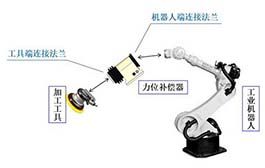 盈连科技—2020中国工博会最值得回味的参展商