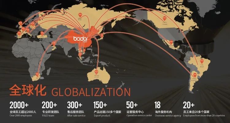 邦德激光的万瓦黑科技——坡口切割