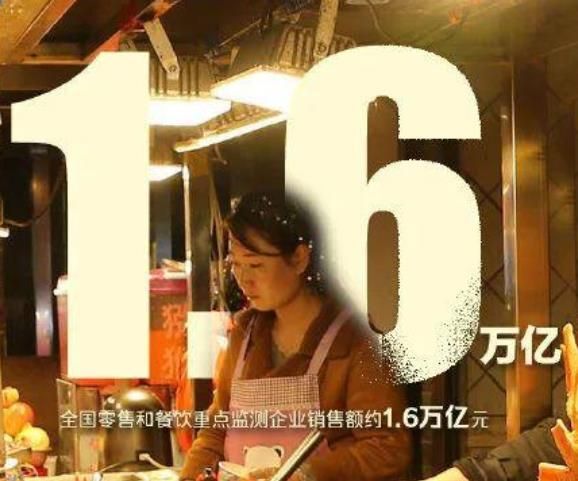 “十一”餐饮消费达1.6万亿，行业加速复苏
