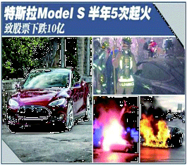 新能源汽车无卤阻燃材料应用情况分析