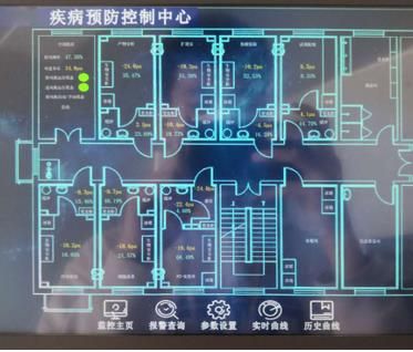 蓝普锋改造洁净通风系统为新冠病毒核酸检测提供保障