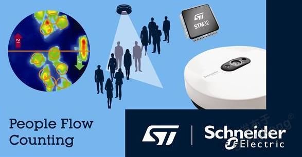 意法半导体携手施耐德电气，揭秘基于STM32 MCU的AI人流量监测解决方案