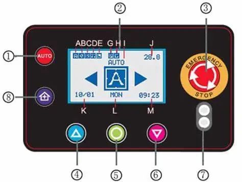 皮尔磁:GB/T5226.1——控制装置设计和确认的要求