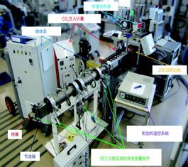 直面挑战：一步挤出含PS泡沫芯的PVC窗户型材