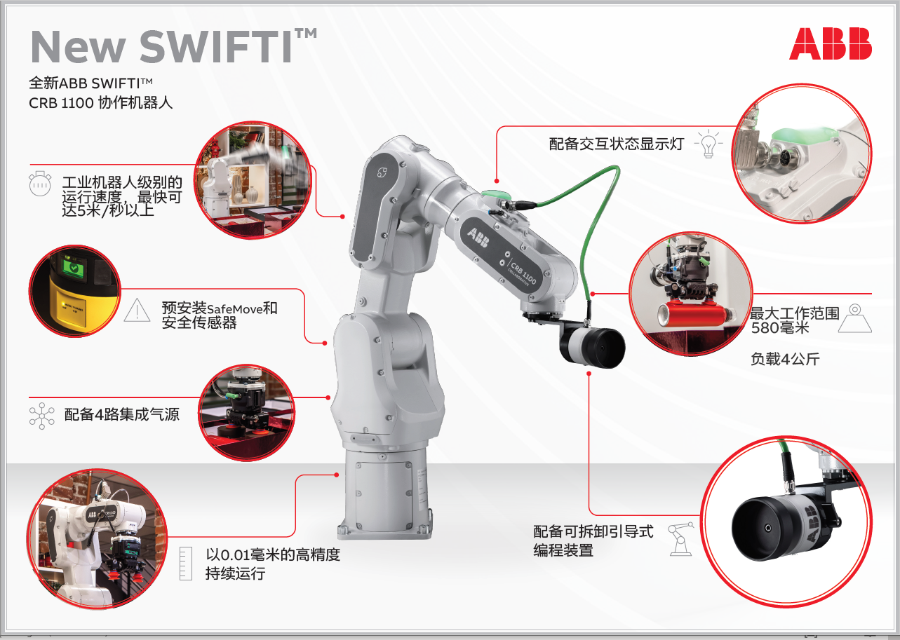 ABB全新SWIFTI™ 协作机器人实现工业级速度的人机协作