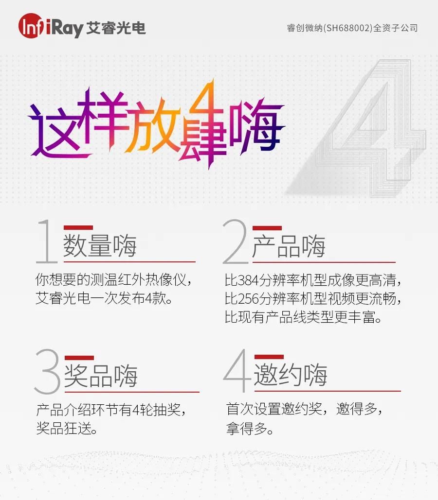 看直播抽大奖|640高清大面阵测温红外热像仪来了