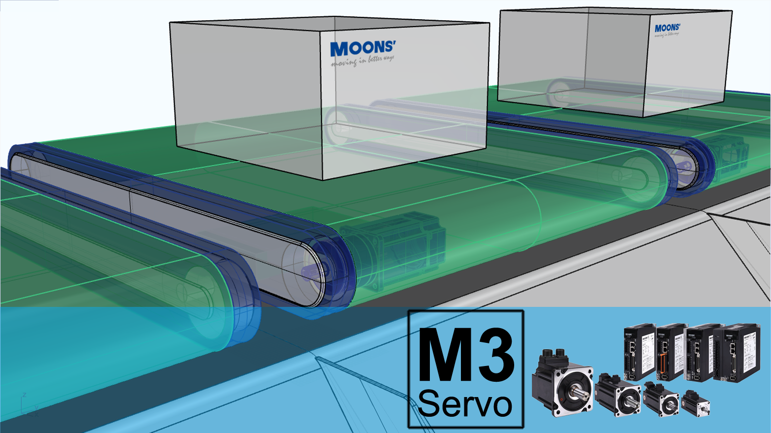 鸣志M3伺服产品在分拣系统应用分享
