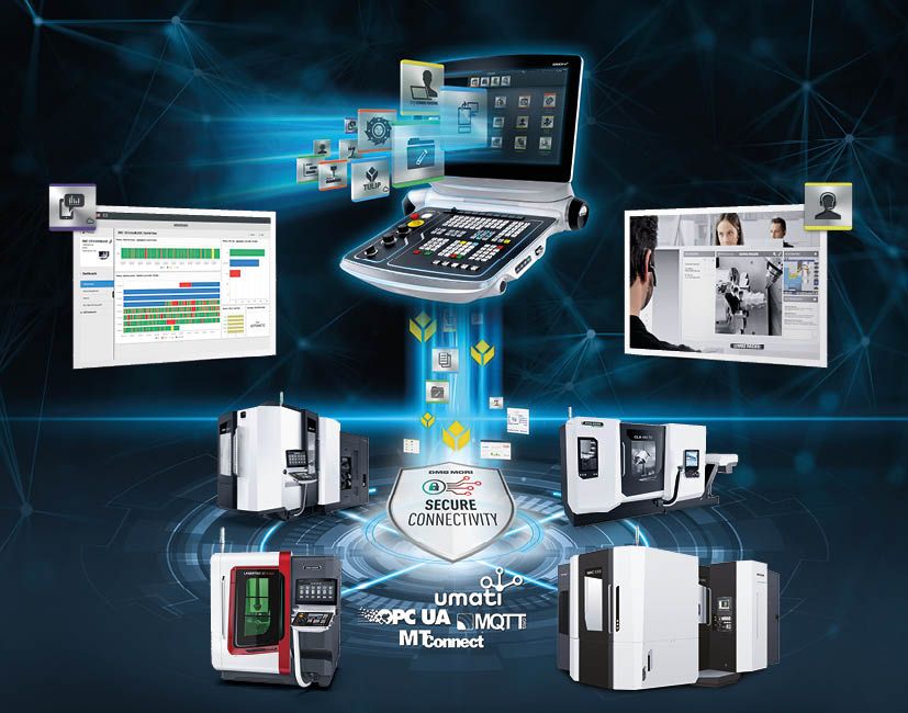 CIMT 2021 | DMG MORI：全面展示自动化解决方案，两款机床中国首秀