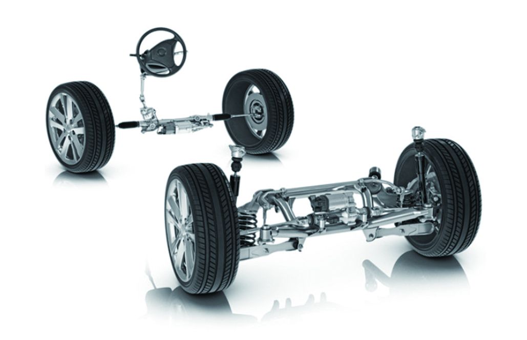 未来转向系统的核心