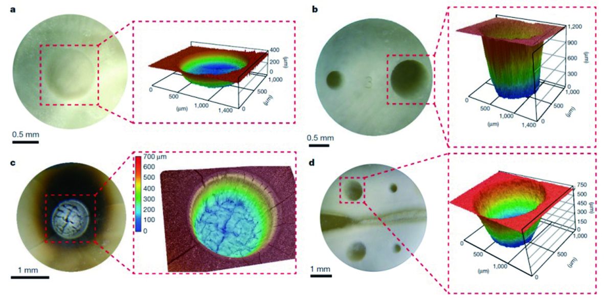 GHz激光器，“飞秒”微加工福音