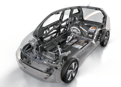 2021年全球复合材料行业现状