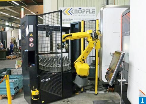 组合是发展趋势