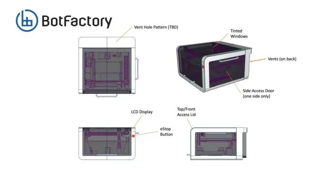 美国空军携手BotFactory开发新一代PCB电子3D打印机