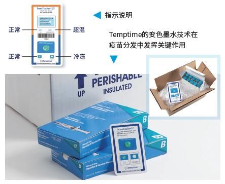 变色墨水技术在疫苗分发中发挥关键作用