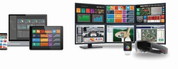 三菱电机SCADA软件阵容更新