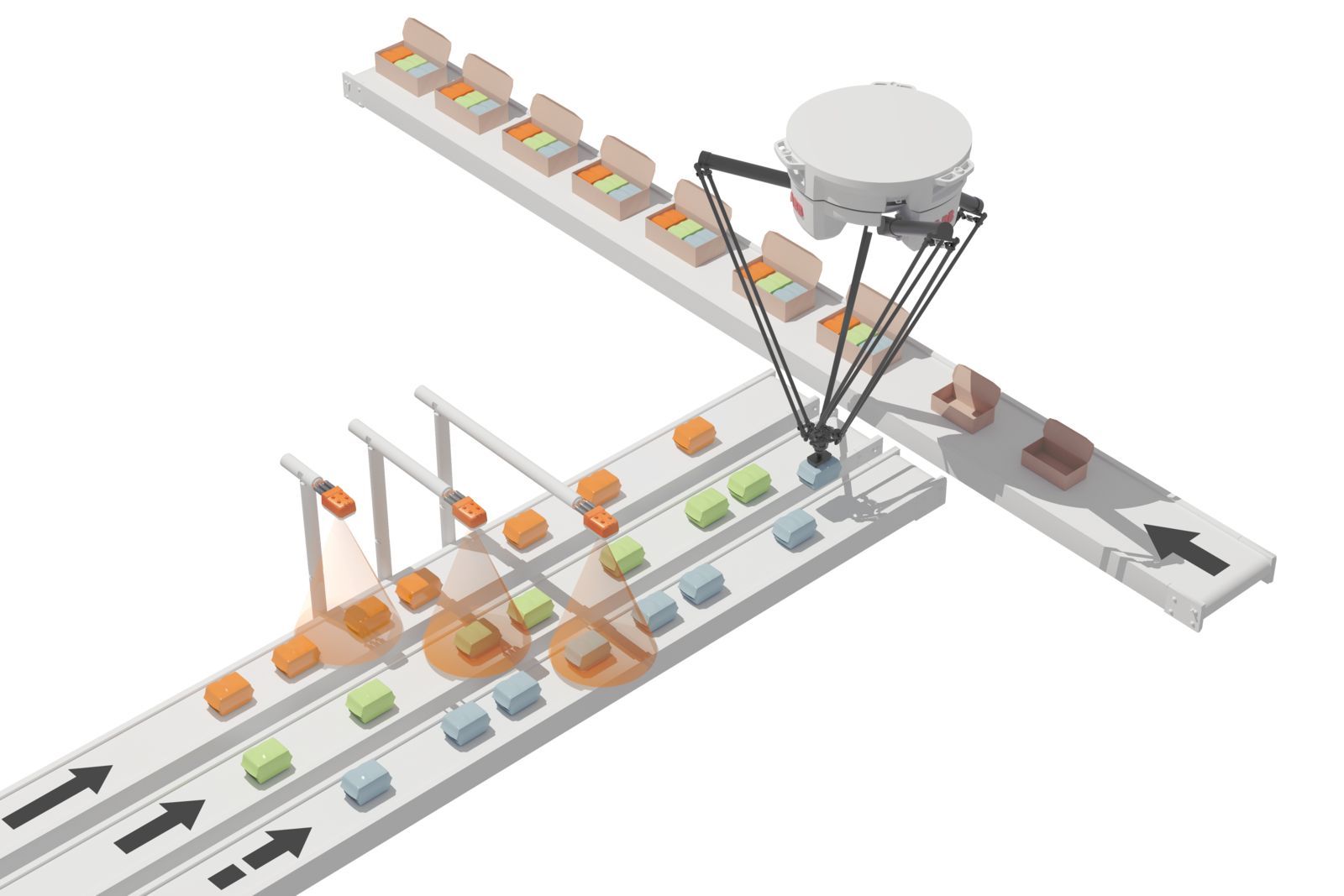 四向穿梭车的技术与应用