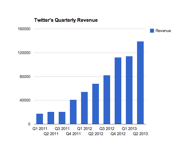 卡博特 2021 财年第二季度财务业绩报告