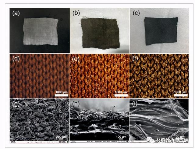 东南大学:双层石墨烯织物的可穿戴式传感器，可实时监测人体脉搏