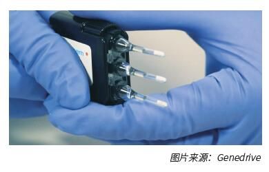 2021 医疗设备趋势展望