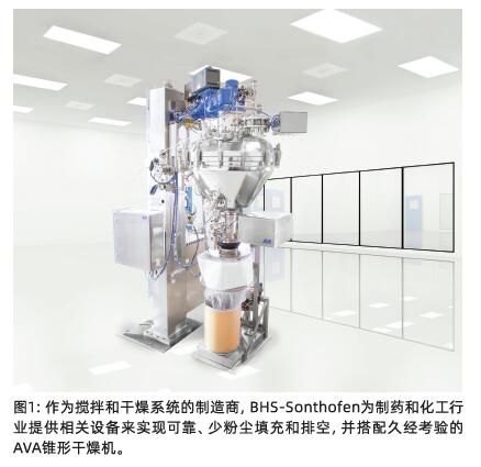 无尘排空：固体药物加工过程中的最好安全保证