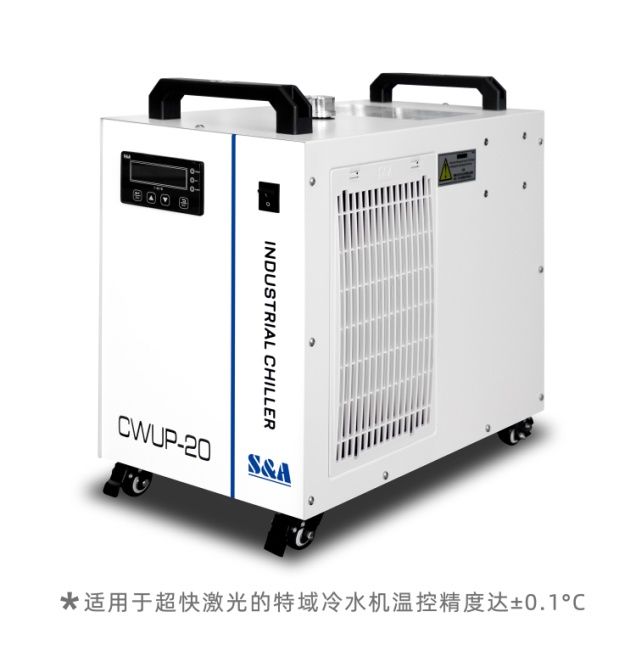 超快激光发展现状与市场潜力