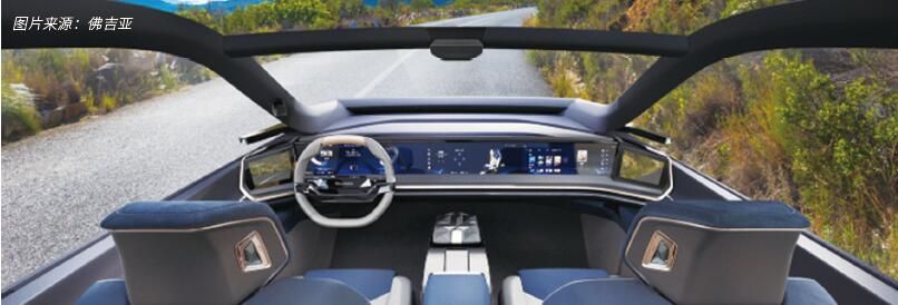 欧洲汽车工业的电气化进程