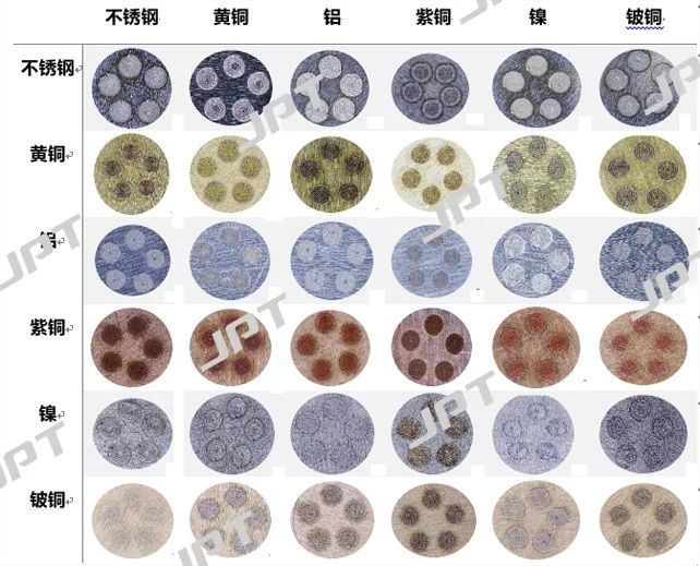 技术“杰”丨异种金属材料焊接