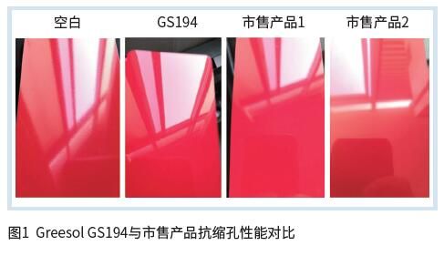 有机硅防缩孔助剂在水性金属涂料中的应用